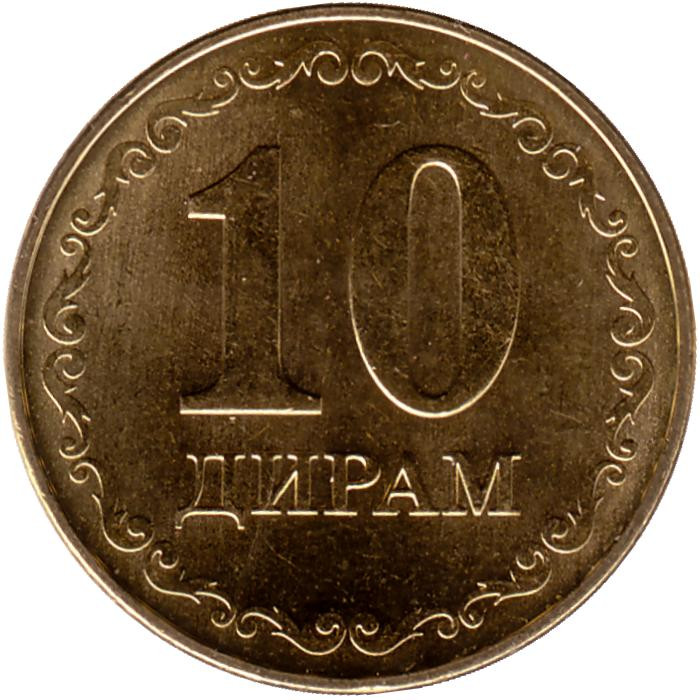 Таджикские 10 рублей. Монеты Таджикистана. Монета 20 дирам Таджикистан. Таджикистана монеты 2020. Таджик и монета.