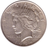 Монета 1 доллар. 1924 год, США. (Без отметки монетного двора). Монета 1 доллар. 1924 год, США. (Без отметки монетного двора).