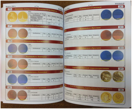 Каталог настольных медалей Советского периода 1917-1991. Выпуск №1. Том №1 (1919-1976). Аукцион "Волмар", 2019 год.