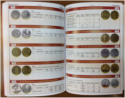 Каталог настольных медалей Советского периода 1917-1991. Выпуск №1. Том №1 (1919-1976). Аукцион "Волмар", 2019 год.