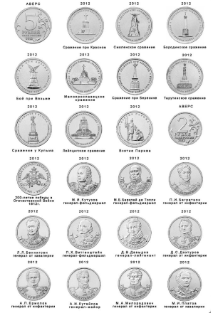 Коллекционный альбом "Монеты России" для 1, 2, 5, 10, 25 -рублёвых монет, производство Россия.