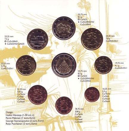 200 лет автономии Финляндии. Банковский набор монет Финляндии (9 шт.). 2009 год, Финляндия.  200 лет автономии Финляндии. Банковский набор монет Финляндии (9 шт.). 2009 год, Финляндия.