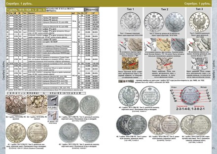 Каталог монет России 980-1917 гг. Выпуск 7, 2025 год. CoinsMoscow. Каталог монет России 980-1917 гг. Выпуск 7, 2025 год. CoinsMoscow.