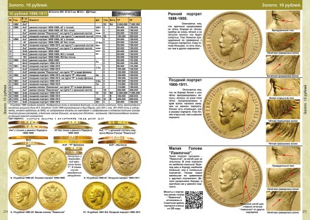 Каталог монет России 980-1917 гг. Выпуск 7, 2025 год. CoinsMoscow. Каталог монет России 980-1917 гг. Выпуск 7, 2025 год. CoinsMoscow.