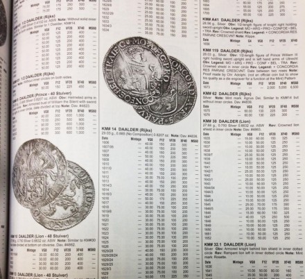 Каталог Краузе по всем монетам мира с 1601 по 1700 год (17 век). 6-е издание.