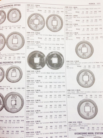 Каталог Краузе по всем монетам мира с 1701 по 1800 год (18 век). 7-е издание.