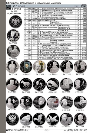 Монеты РСФСР, СССР и России 1921-2017 гг. Каталог-справочник Конрос. Редакция 43. Декабрь, 2016 год.