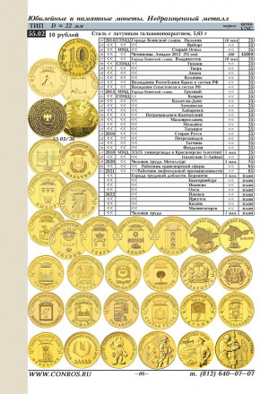 Монеты РСФСР, СССР и России 1921–2022 годов. Каталог-справочник Конрос. Редакция 51. Сентябрь, 2021 год. Монеты РСФСР, СССР и России 1921–2022 годов. Каталог-справочник Конрос. Редакция 51. Сентябрь, 2021 год.