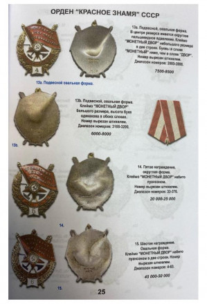 Награды СССР. Каталог-определитель. 2021 год. Награды СССР. Каталог-определитель. 2021 год.