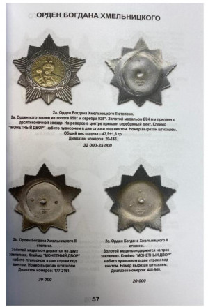 Награды СССР. Каталог-определитель. 2021 год. Награды СССР. Каталог-определитель. 2021 год.