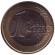 Монета 1 евро. 2003 год (D), Германия.