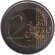 Монета 2 евро. 2004 год, Греция. XXVIII летние Олимпийские Игры 2004 года в Афинах.