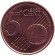 Монета 5 евроцентов. 2001 год, Нидерланды.