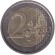Монета 2 евро, 2004 год, Италия. 50 лет Всемирной продовольственной программы.