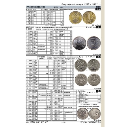Монеты РСФСР, СССР и России 1921–2027 годов. Каталог-справочник Конрос. Редакция 59. Март, 2026 год.