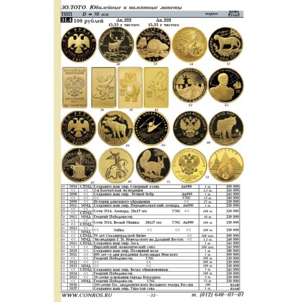 Монеты РСФСР, СССР и России 1921–2027 годов. Каталог-справочник Конрос. Редакция 59. Март, 2026 год.