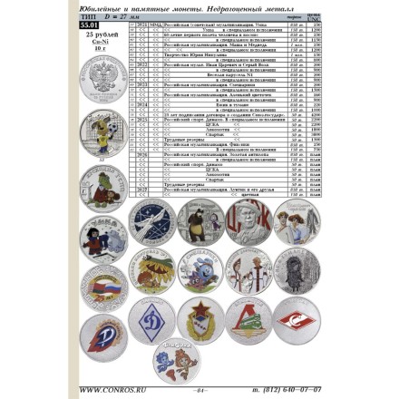 Монеты РСФСР, СССР и России 1921–2027 годов. Каталог-справочник Конрос. Редакция 59. Март, 2026 год.