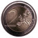 monetarus_Italy_2euro2015_Expo_2.jpg