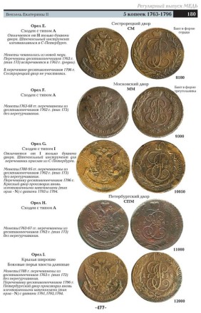 Монеты России 1700-1917 гг. БАЗОВЫЙ КАТАЛОГ. В.Е. Семенов. Конрос-Информ, 2015. Монеты России 1700-1917 гг. БАЗОВЫЙ КАТАЛОГ. В.Е. Семенов. Конрос-Информ, 2015.