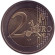 Монета 2 евро. 2002 год (A), Германия. Монета 2 евро. 2002 год (A), Германия.