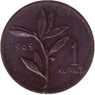 Монета 1 куруш. 1969 год, Турция. Монета 1 куруш. 1969 год, Турция.