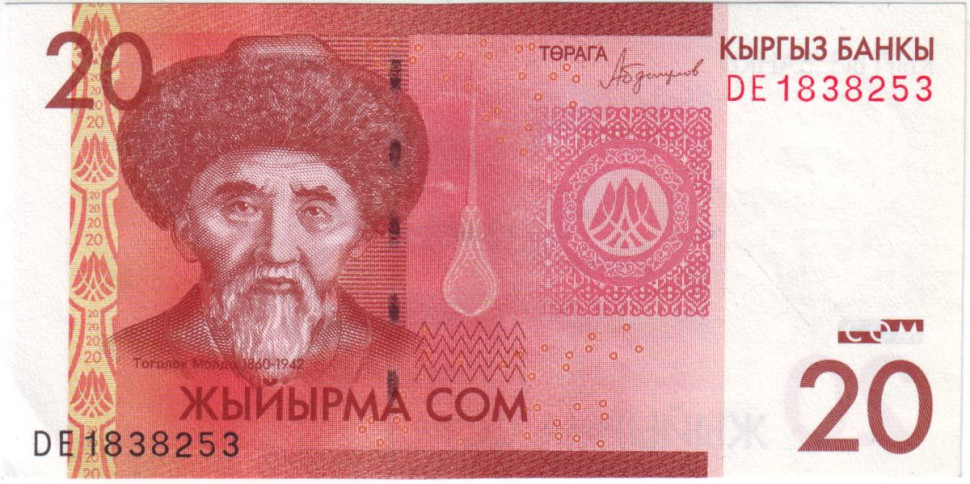 Коммерческий банк кыргызстан тоголок молдо схема