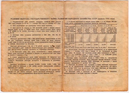 Облигация на сумму 100 рублей. Государственный заем развития народного хозяйства. 1951 год, СССР. Облигация на сумму 100 рублей. Государственный заем развития народного хозяйства. 1951 год, СССР.