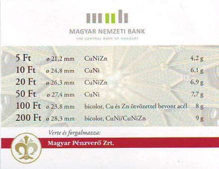 monetarus_Vengria_set-6_2012_4.jpg