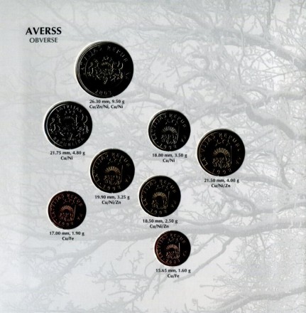 monetarus_Latvija_bankset_2003_5.jpg monetarus_Latvija_bankset_2003_5.jpg