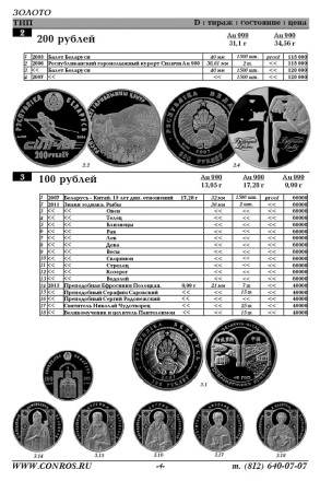 Монеты Беларуси 1996-2022 гг. Каталог-справочник. Редакция 6, 2022 год.