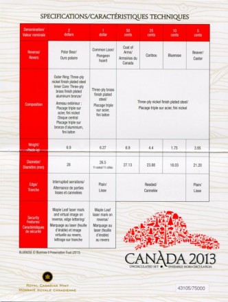 monetarus_Canada_bankset_2013_5.jpg monetarus_Canada_bankset_2013_5.jpg