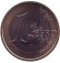 Монета 1 евро. 2003 год (J), Германия. Монета 1 евро. 2003 год (J), Германия.