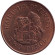 Монета 2 пенса. 1984 год, Джерси. Музей в городе Сент-Хелиер.