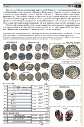 Русские деньги X-XVII вв. В.Е. Семенов. Редакция 8, 2023 год. Русские деньги X-XVII вв. В.Е. Семенов. Редакция 8, 2023 год.