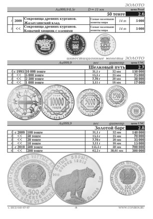 Монеты Казахстана 1993-2021 гг. Каталог-справочник. Редакция 5, 2020 год. Монеты Казахстана 1993-2021 гг. Каталог-справочник. Редакция 5, 2020 год.