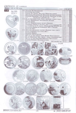 Юбилейные и памятные монеты Польши 1995-2016 гг. Каталог-справочник. Редакция 4, 2016 г.