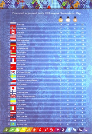 monetarus_album_sochi2014_5.jpg monetarus_album_sochi2014_5.jpg