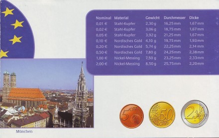 Годовой набор евро Германии 2003 года (D), 2003 год. Германия. (пруф) 