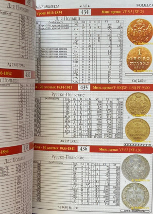 Каталог российских монет и жетонов 1700-1917. Выпуск №19, март 2020. Аукцион Волмар. Каталог российских монет и жетонов 1700-1917. Выпуск №19, март 2020. Аукцион Волмар.