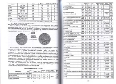 Сводный каталог бумажных денежных знаков, стандартных и юбилейных монет государств бывшего Советского союза. 9-е изд. М.М. Глейзер. 2017 год.