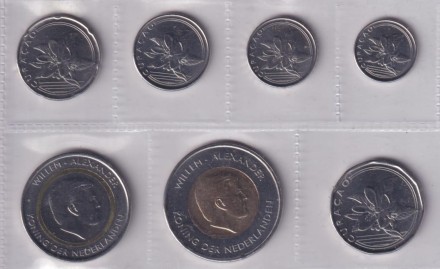 Годовой набор монет. 2025 год, Кюрасао. (Первый год выпуска). Годовой набор монет. 2025 год, Кюрасао. (Первый год выпуска).