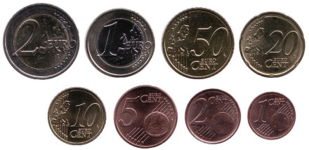 Набор монет евро (8 штук). 2018 год, Люксембург.  Набор монет евро (8 штук). 2018 год, Люксембург.