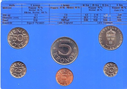 Годовой набор монет (6 штук). 1983 год, Швеция.