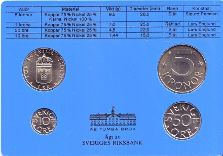 Годовой набор монет Швеции. (4 штуки). 1990 год, Швеция. (Жёсткий пластик) Годовой набор монет Швеции. (4 штуки). 1990 год, Швеция. (Жёсткий пластик)