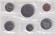 Банковский набор монет Канады. (6 шт), 1977 год.
