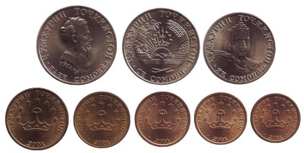 Набор монет Таджикистана (8 шт.) 2001 год, Таджикистан.